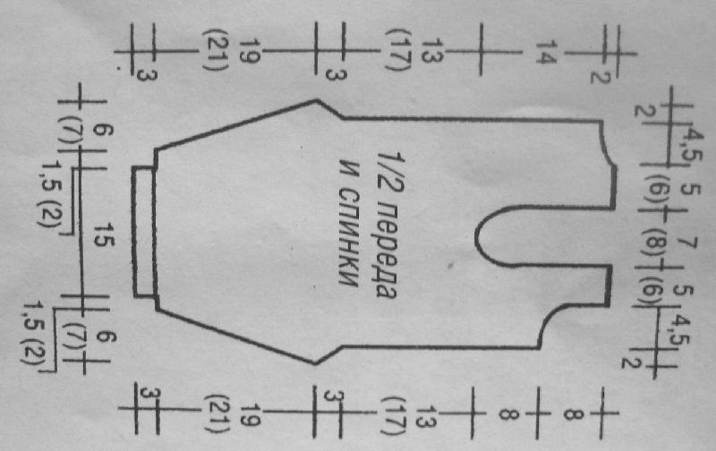 �������� ���������