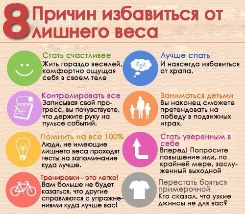 8 ������ ���������� �� ������� ����