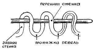 ris26.gif