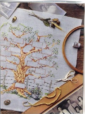 arbol%20geneal%C3%B3gico.jpg