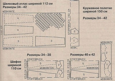 rasklad-vykrojki.jpg